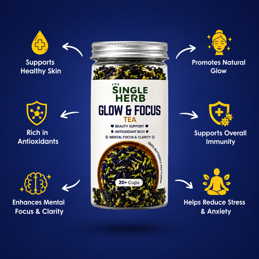 Butterfly Pea Flower Tea – Blue Herbal Tea for Glow & Focus ( 30+ Cups )