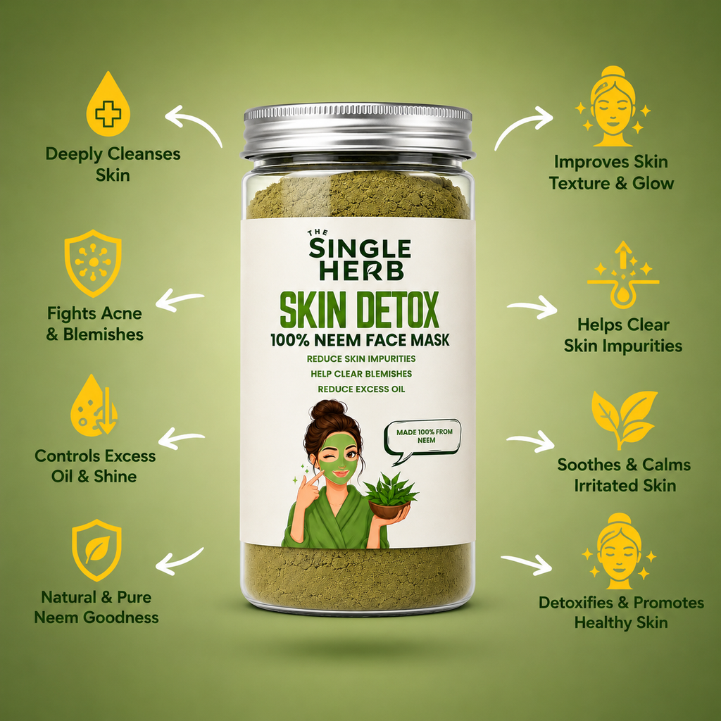 Neem Face Mask Powder – 100% Pure Neem Skin Detox & Cleansing Mask (125gm)