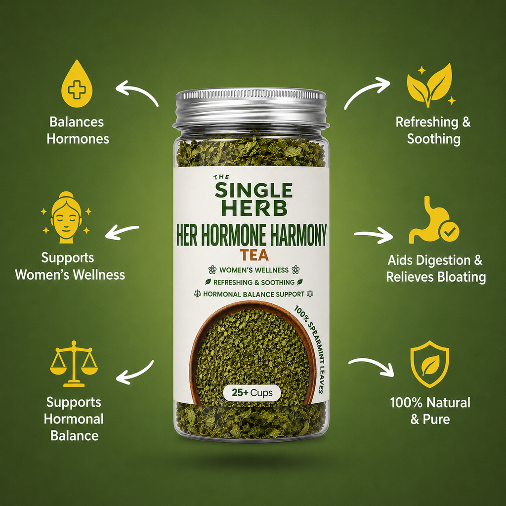 Spearmint Tea – 100% Herbal Mint Tea for Women’s Wellness ( 25+ Cups )