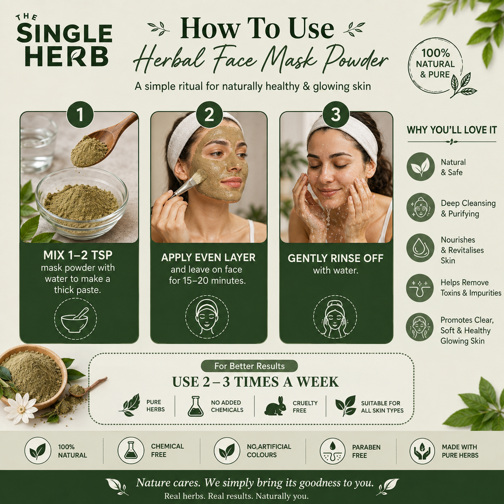 Mulethi Face Mask Powder – 100% Licorice Herbal Face Pack for Uneven Skin (125gm )