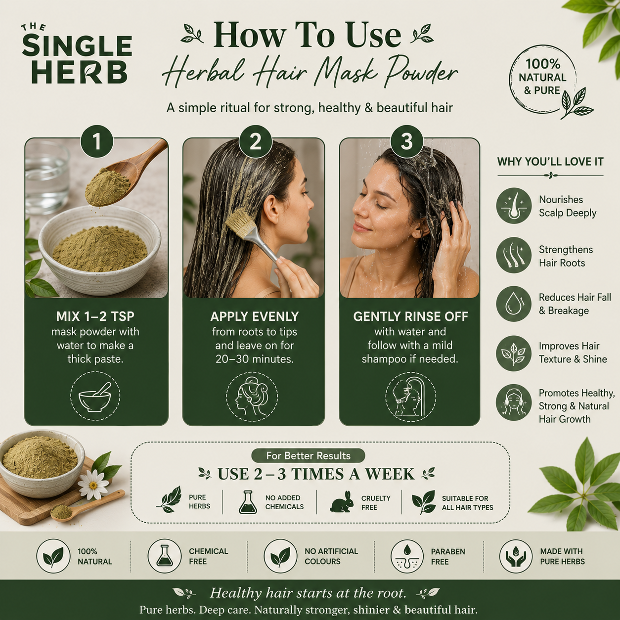 100% Pure Bhringraj Hair Mask Powder – Natural Hair Strength & Scalp Care( 125gm)