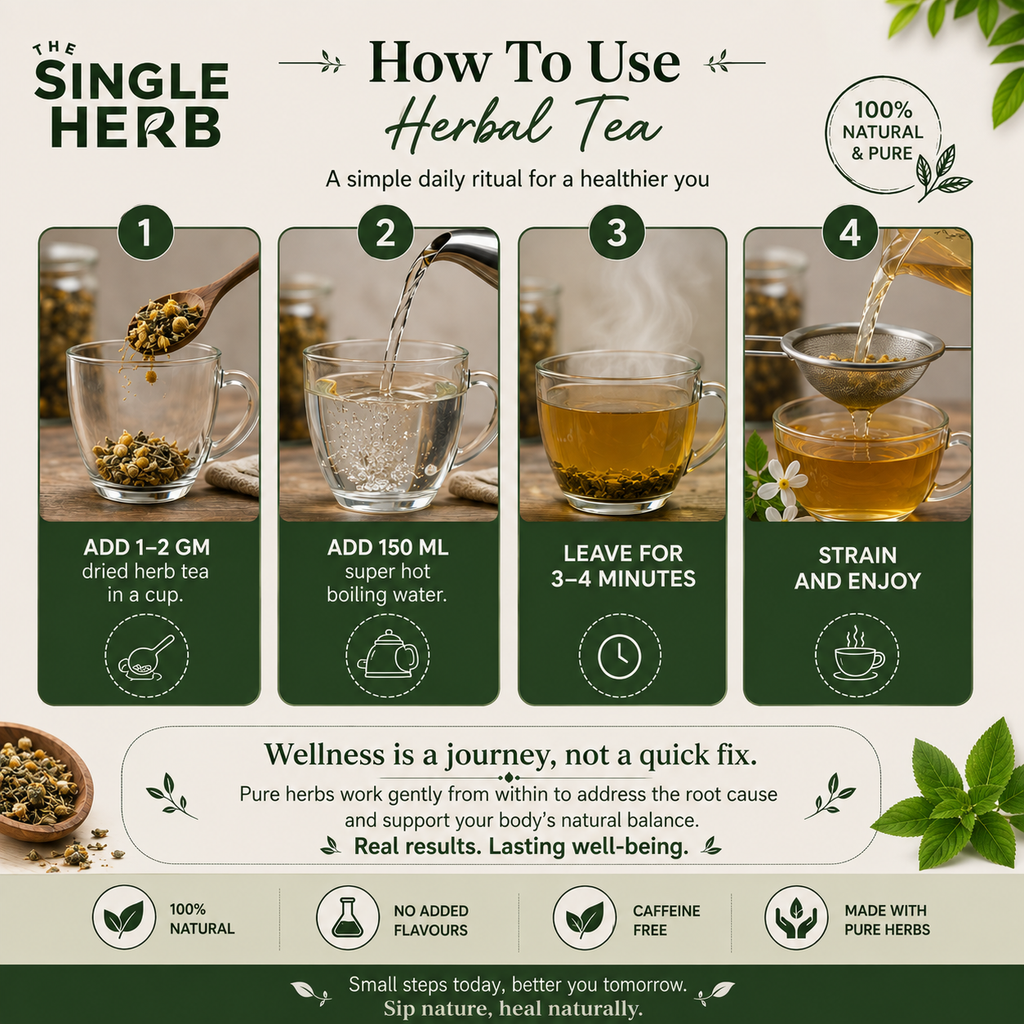Lemongrass Tea – 100% Herbal Tea for Refreshment & Daily Wellness ( 30+ Cups )
