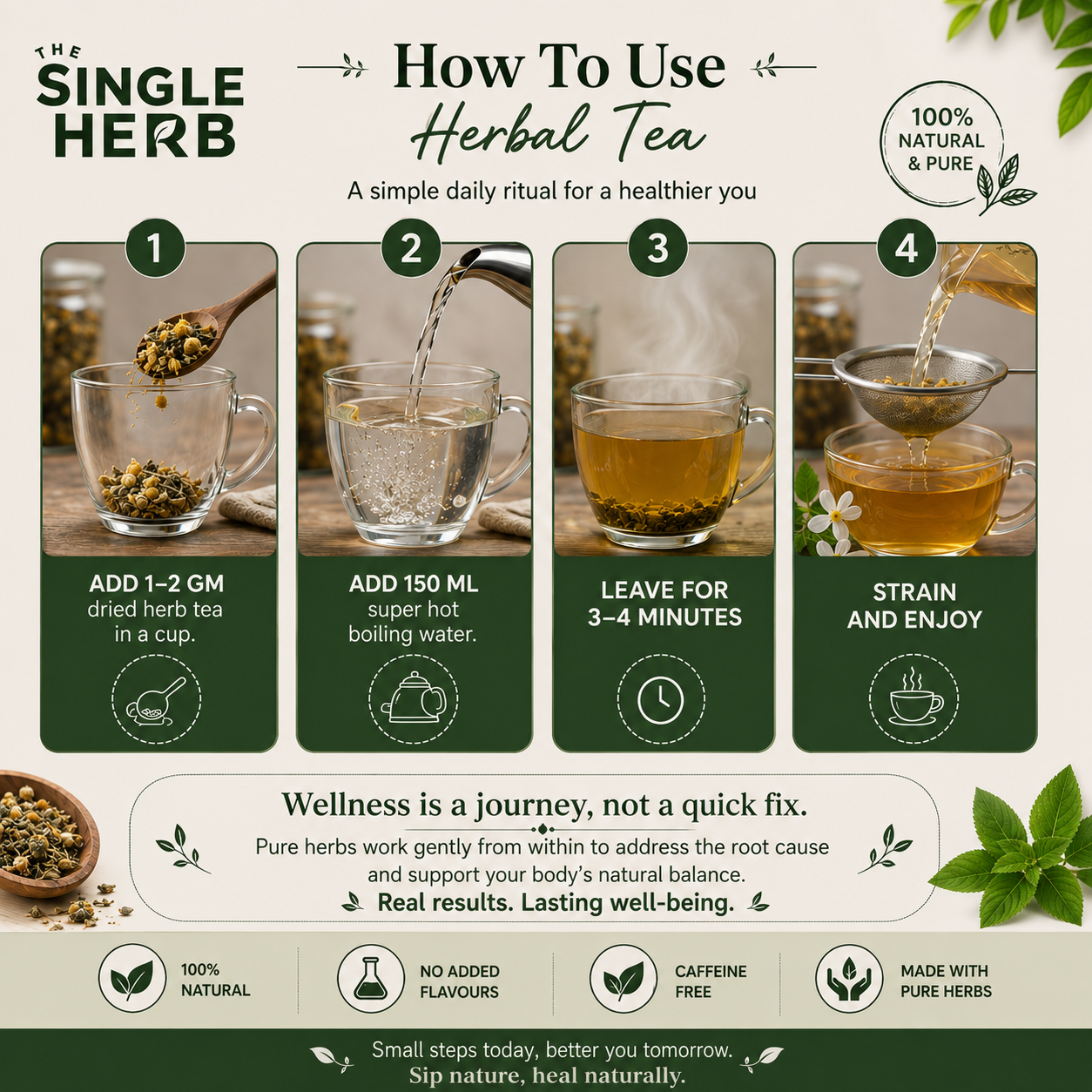 Lemongrass Tea – 100% Herbal Tea for Refreshment & Daily Wellness ( 30+ Cups )
