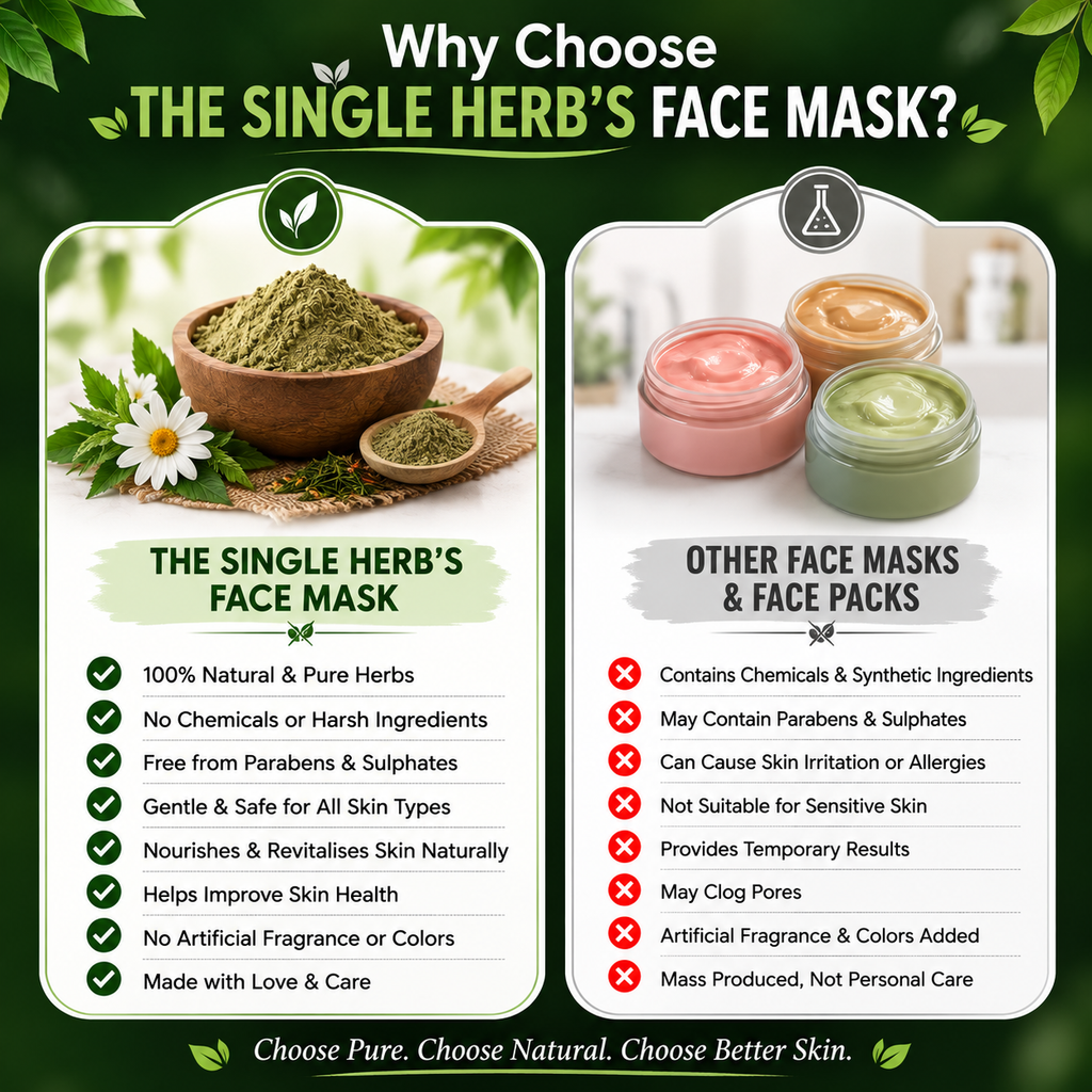 Rose Face Mask Powder – 100% Rose Herbal Face Pack for Natural Glow (125gm)