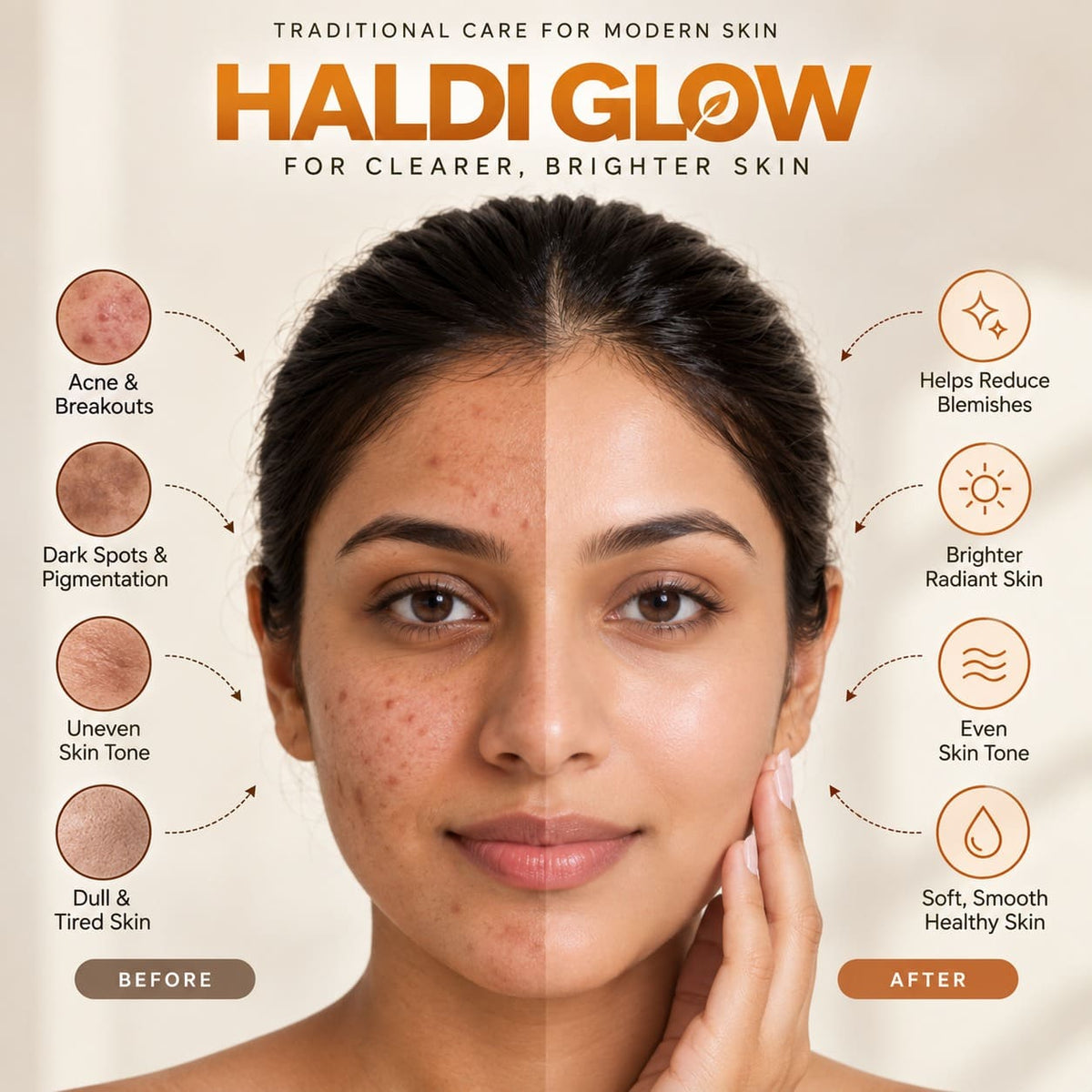 Haldi FacHaldi Face Mask Powder – 100% Kasturi Turmeric(125gm)